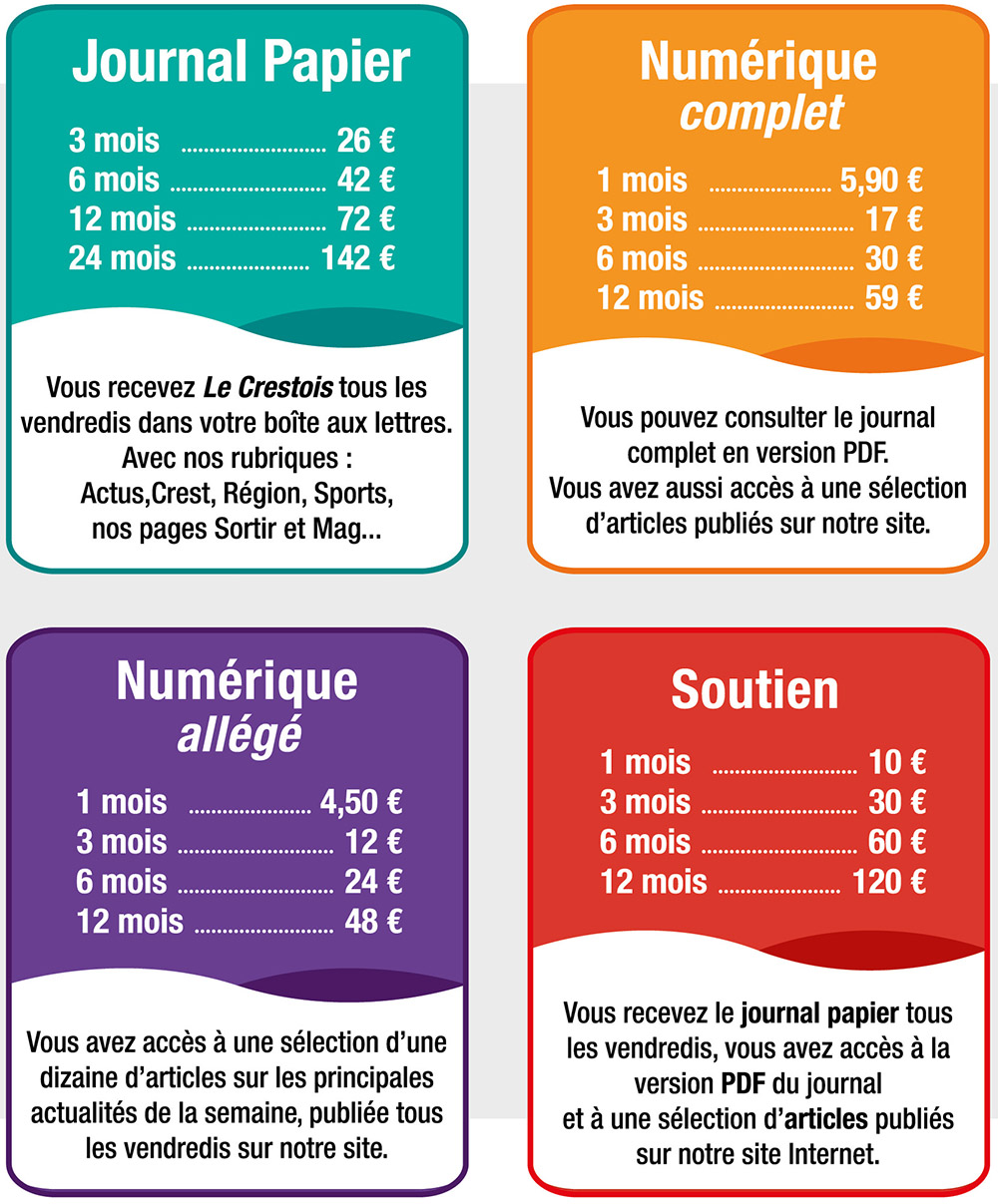 Abonnements 2